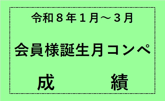 令和８年１月～３月会員様誕生月コンペ成績