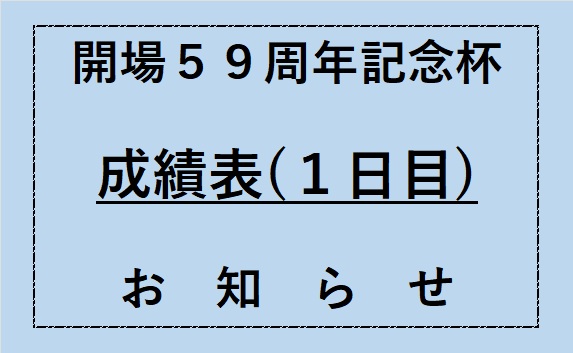 開場５９周年記念杯・成績(１日目)